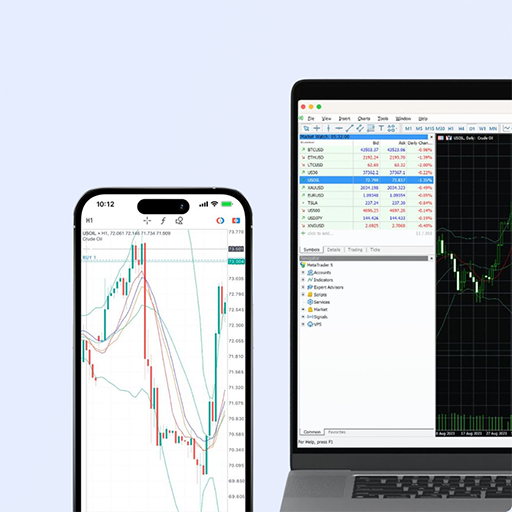 MetaTrader Web Terminal